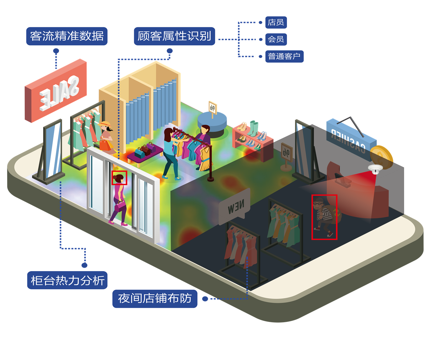 1662714124928529.png 5.4.png